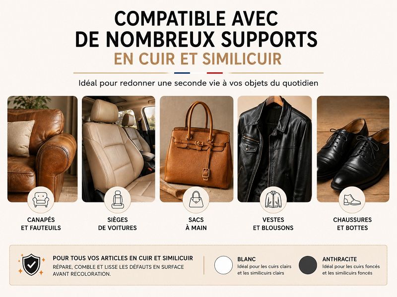 Pâte De Recoloration Cuir - 50 Ml, Pour Canapés, Sacs, Chaussures, Sièges Auto, Réparation Couleur Blanche
