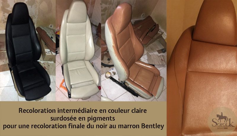 Rénovation Siège Auto Cuir Sofolk